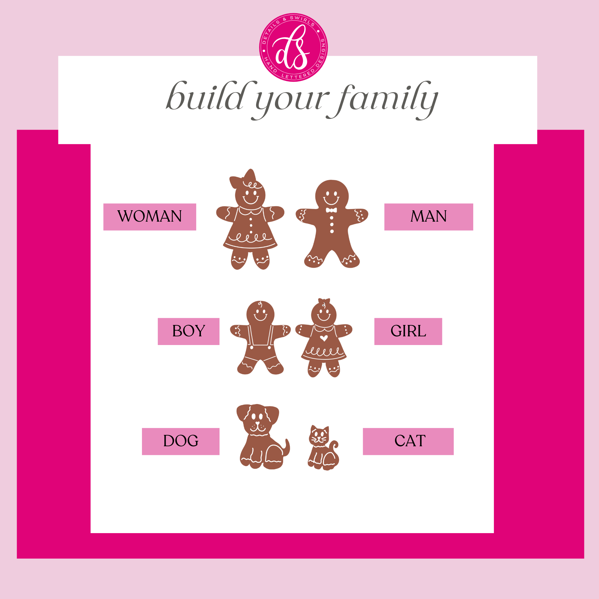 Gingerbread Family Ornament