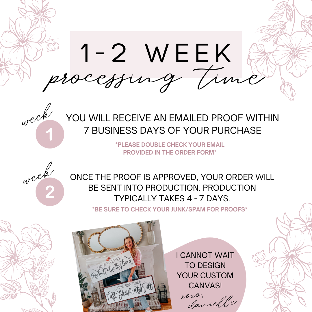 Custom Framed Canvas