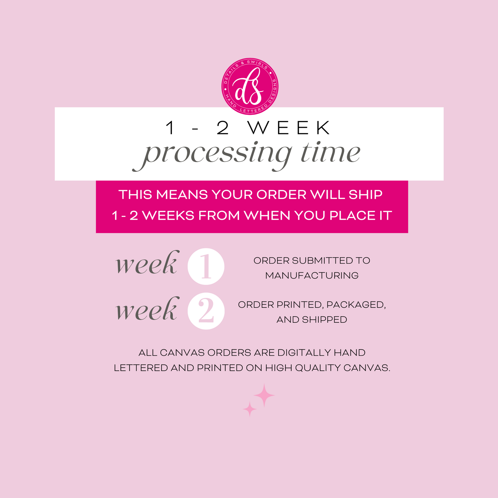 Done In Love Canvas Sign